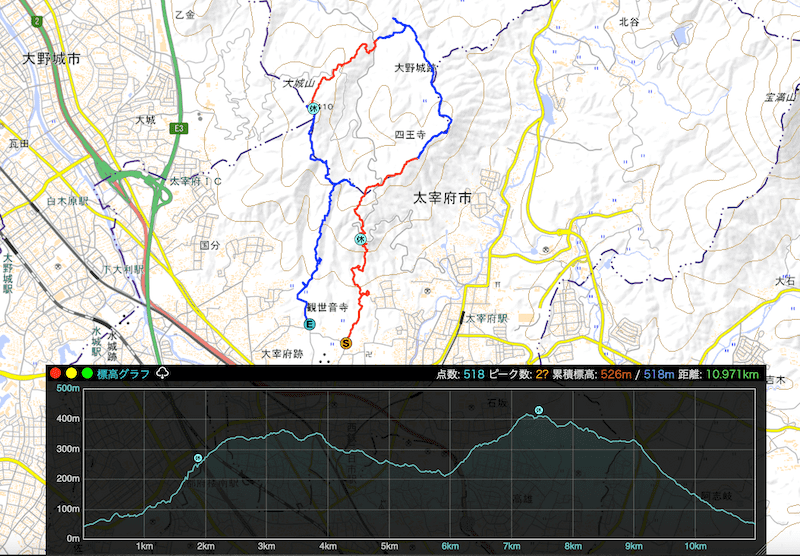 四王寺山のトレランコースを表したマップ